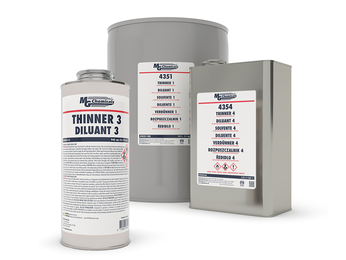 Thinners Group